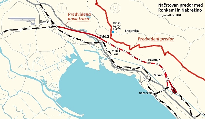 L’Italia prevede di rinnovare la linea Trieste – Venezia, avvertono gli ambientalisti